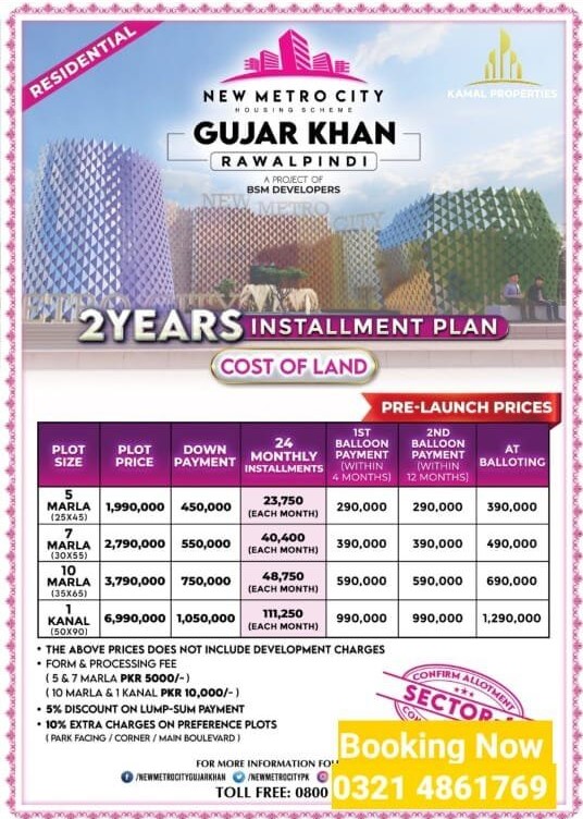 New Metro City Gujar Khan Payment Plan 